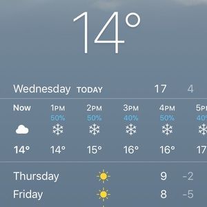 Meet your Posher, Robert